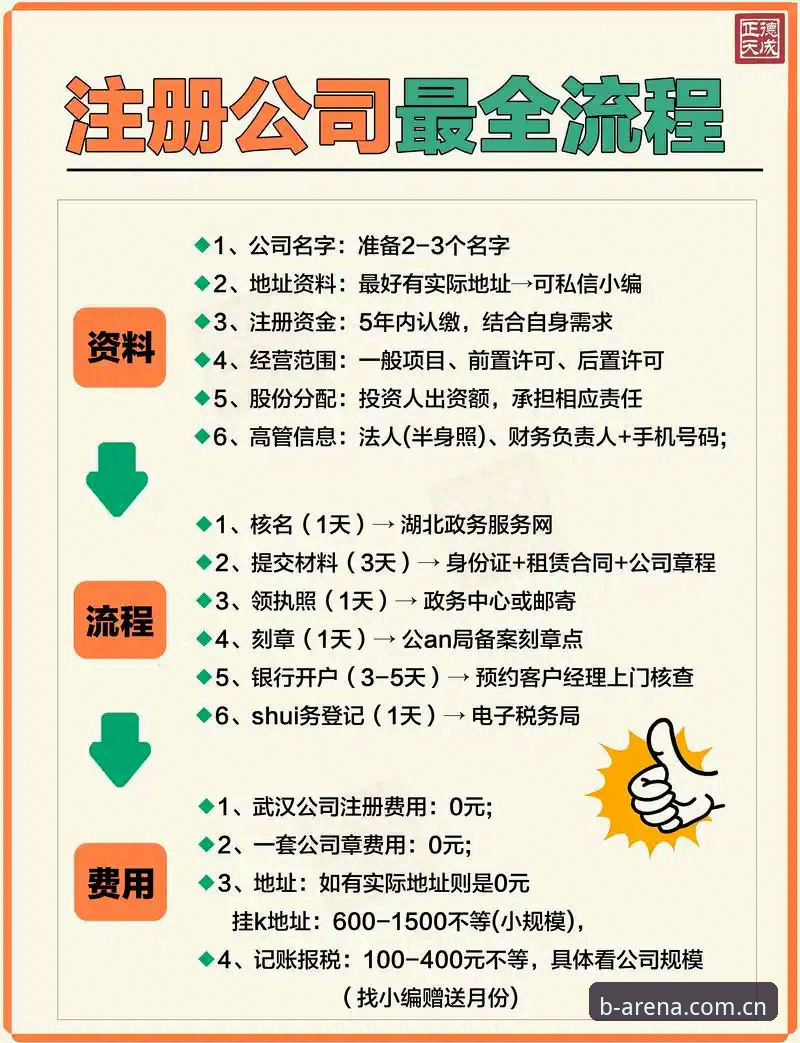 必搏登录教程实用指南：从注册到上手的全流程解析