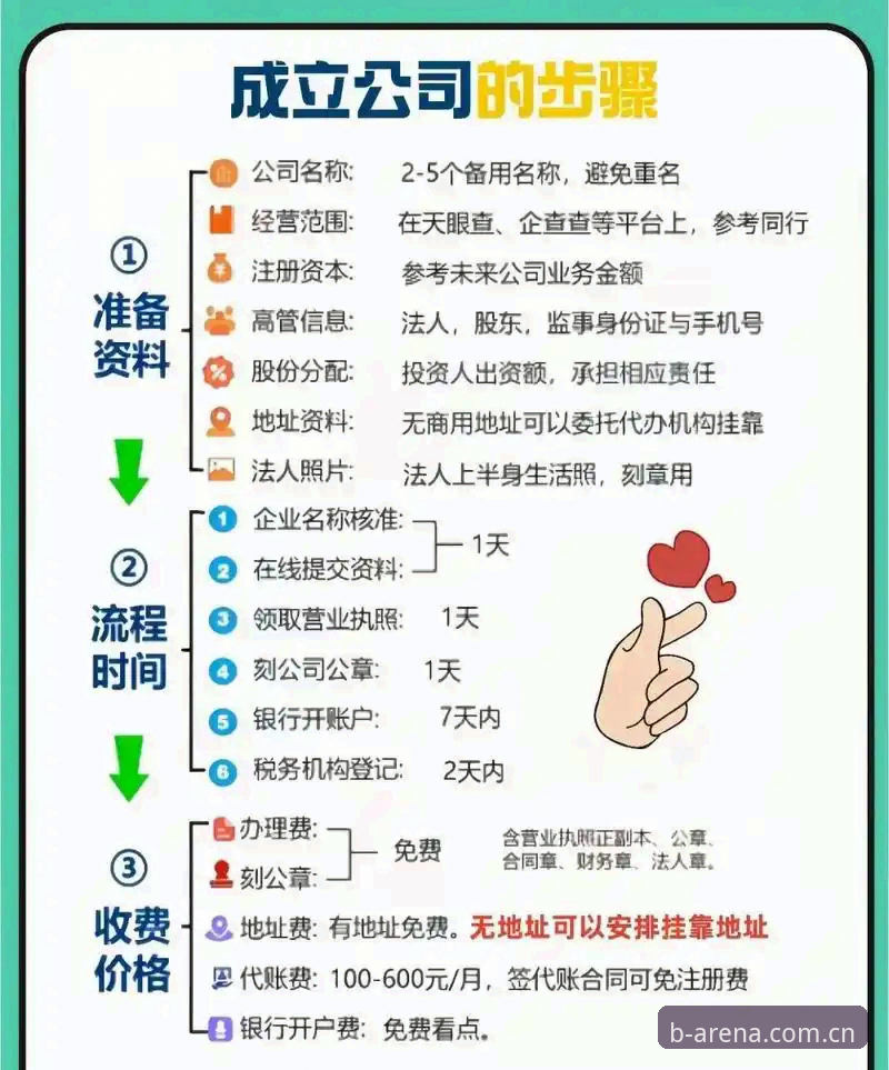 必搏登录教程实用指南：从注册到上手的全流程解析
