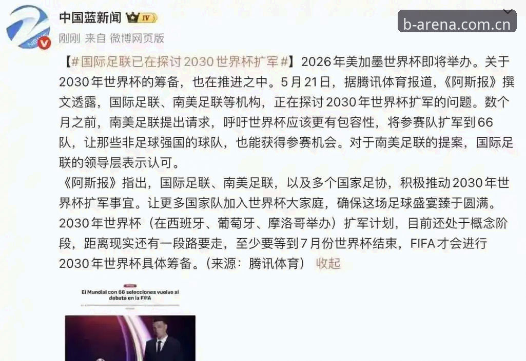2030世界杯扩军至66队深度剖析：中国男足的绝佳契机与b-sports体育的赛事新视野